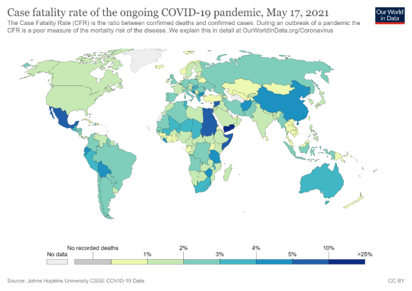 Case fatality rate of the ongoing COVID-19 pandemic, May 17, 2021